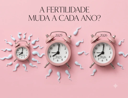 Ilustração com três relógios representando as idades de 2024, 2025 e 2026, cercados por espermatozoides, simbolizando como a fertilidade feminina e masculina muda com o avanço da idade reprodutiva.